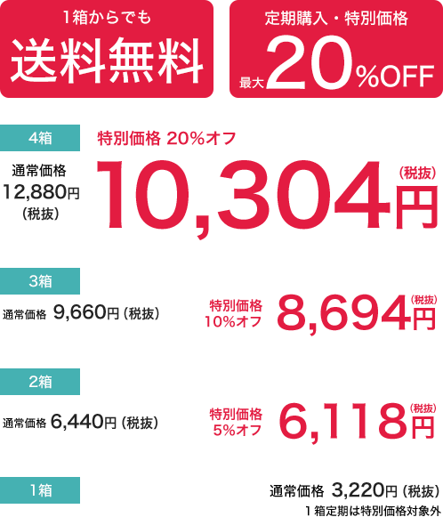 ナステントクラシック 定期購入 特別価格:3,360円?+税