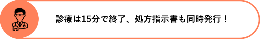 診療は15分で終了、処方指示書も同時発行!