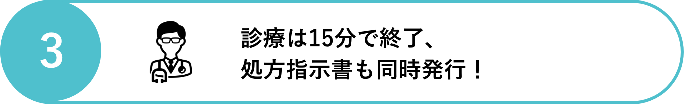 診療は15分で終了、処方指示書も同時発行!