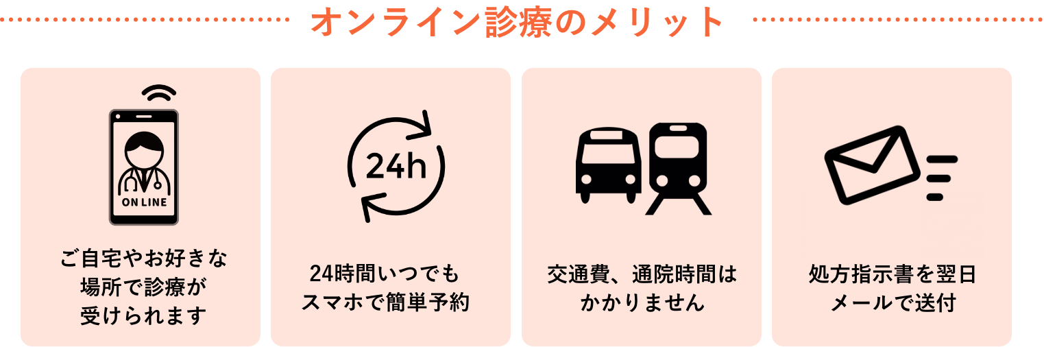 オンライン診療のメリット