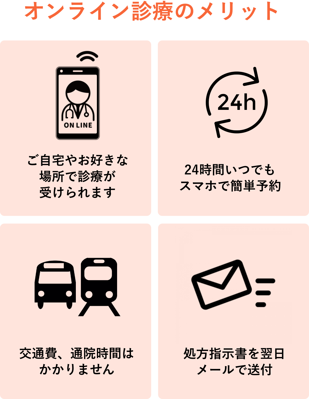 オンライン診療のメリット
